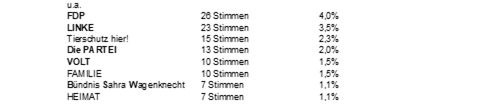 5Huerde.png